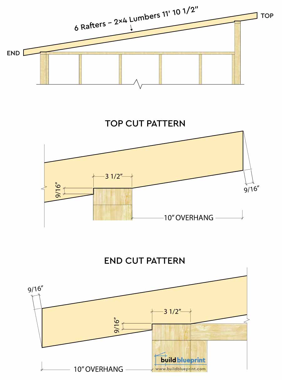 shed rafter detail cut pattern