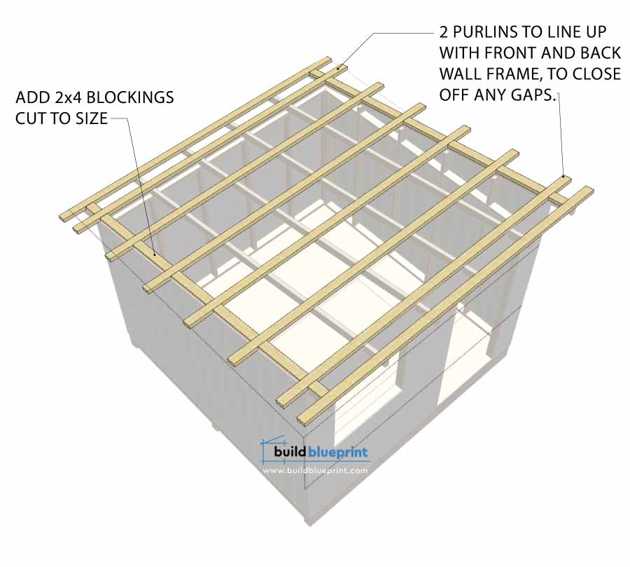 shed roof blocking instructions