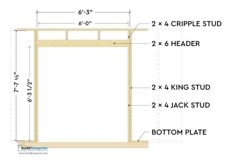 Shed Double Door DIY Plans - Build Blueprint