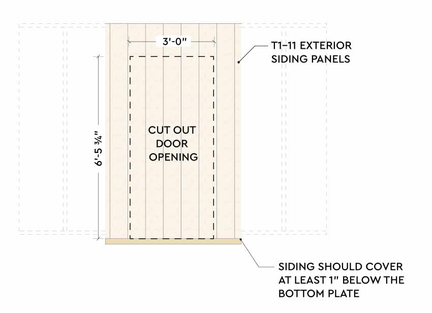 door opening dimensions