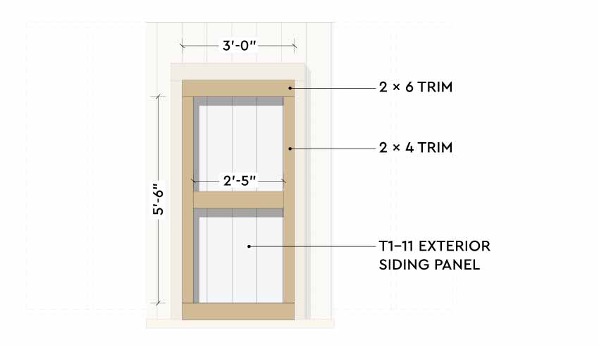 door construction dimensions