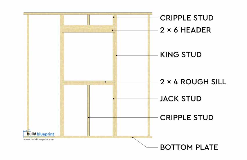 Shed Window DIY Plan - Build Blueprint
