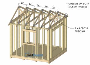 10x10 Garden Shed Plans - Build Blueprint