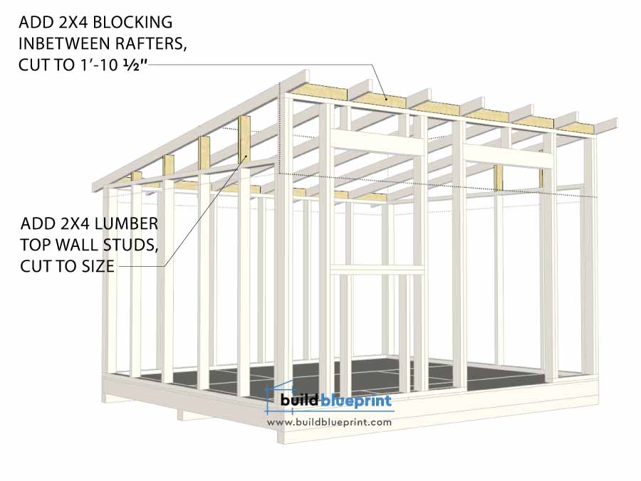shed roof blockings diagram