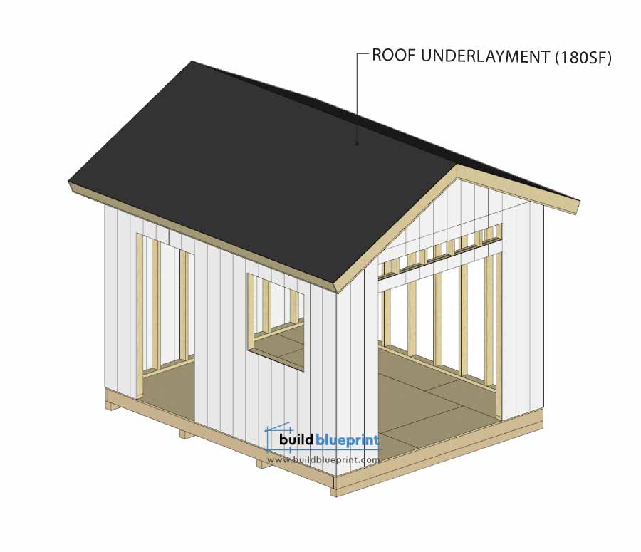 roof underlayment area