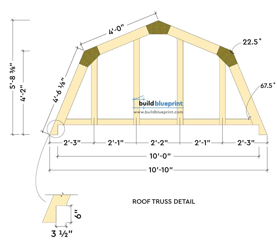 gambrel roof construction detail